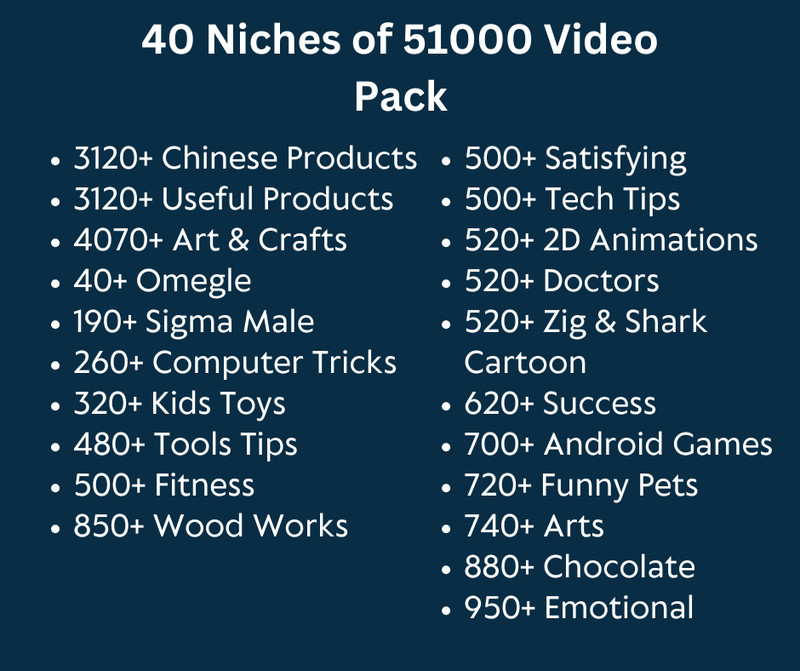 15 Million Digital Assets Bundle for Designers, Marketers & YouTubers gallery