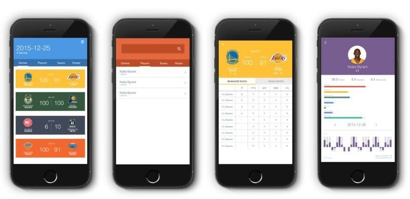 $$Mobile App For Your Business$$ gallery