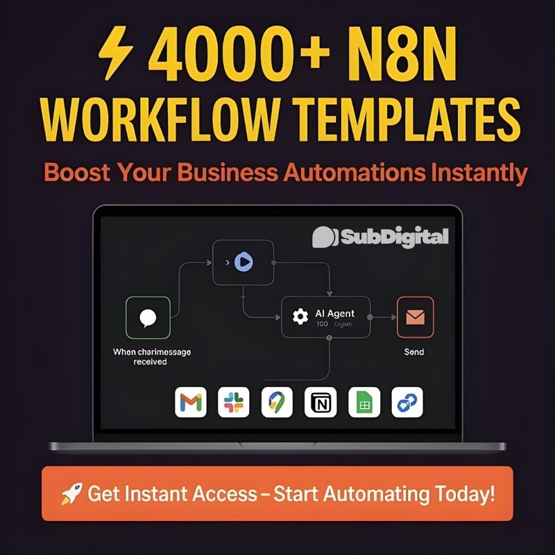 4000+ n8n Workflow Templates Bundle – Ready Automations | No Code JSON Templates gallery
