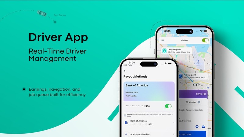 Cabora Taxi App – Complete Flutter Ride Hailing Solution with Admin Panel gallery