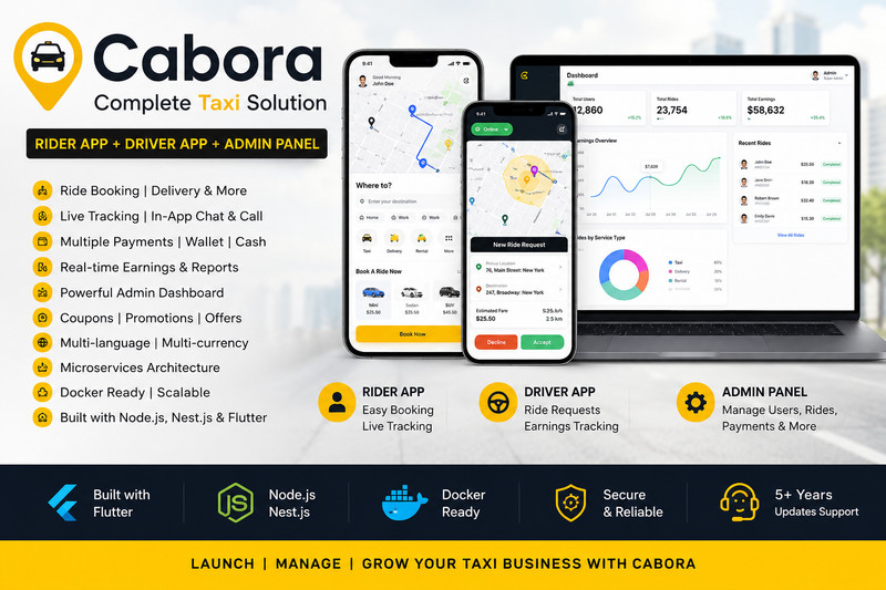 Cabora Taxi App – Complete Flutter Ride Hailing Solution with Admin Panel