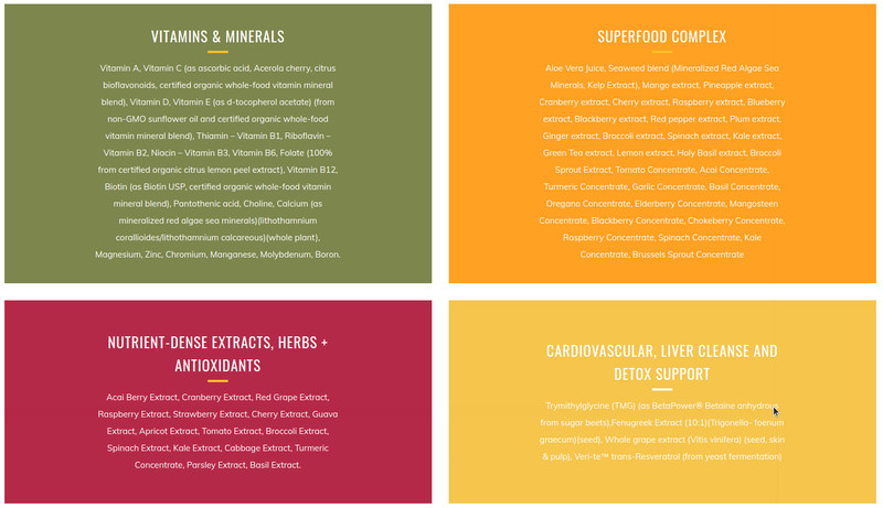 Vitamin Supplement Business with Brand Trademark and Inventory gallery
