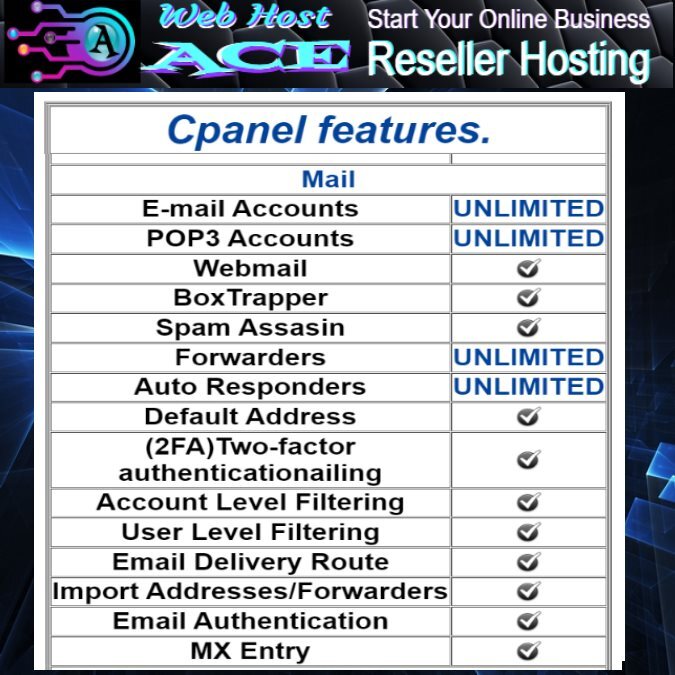 MEGA SUPER Alpha Reseller Start Your New Online Business-GO Pro w/WHMCS-WP Theme gallery