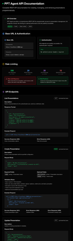 FULL App Software Source Code PPT Slide Build AI Tool Replace Office PowerPoint gallery