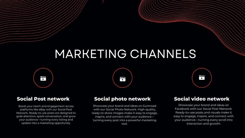 Digital Marketing Campaign 14 full PLR Categories gallery