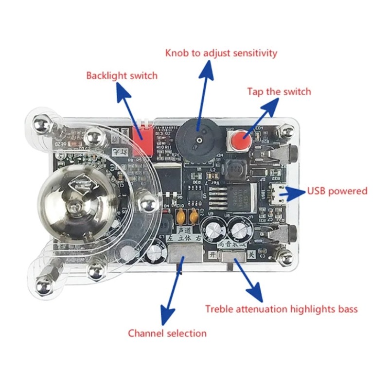 Low Voltages Display Unit Tracks PC Performances Metric gallery