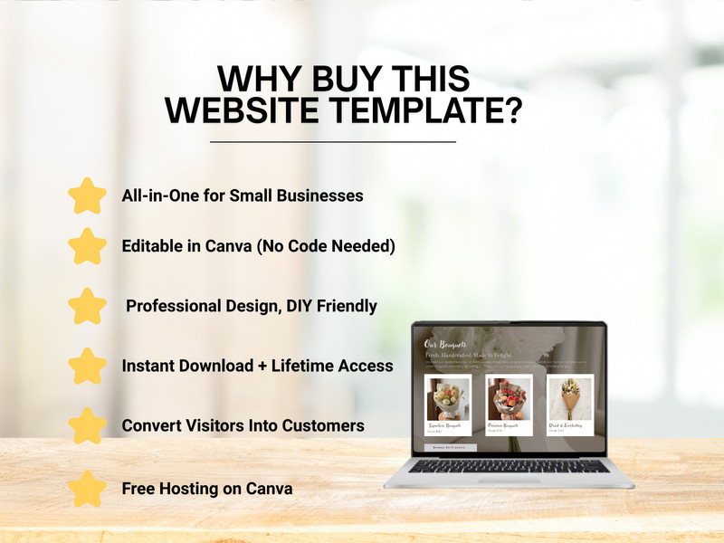 Canva Business Website Template | Editable Website for Small Business gallery