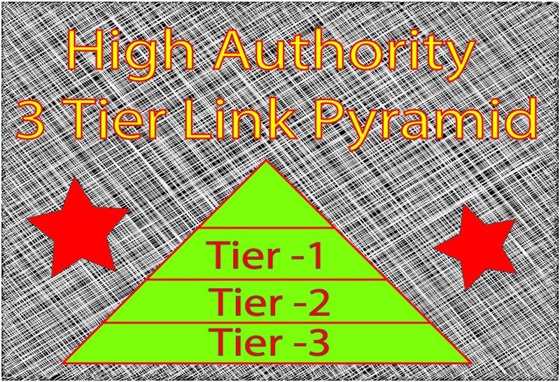 Complete Link Pyramid SEO Service to boost Website Rankings on Google