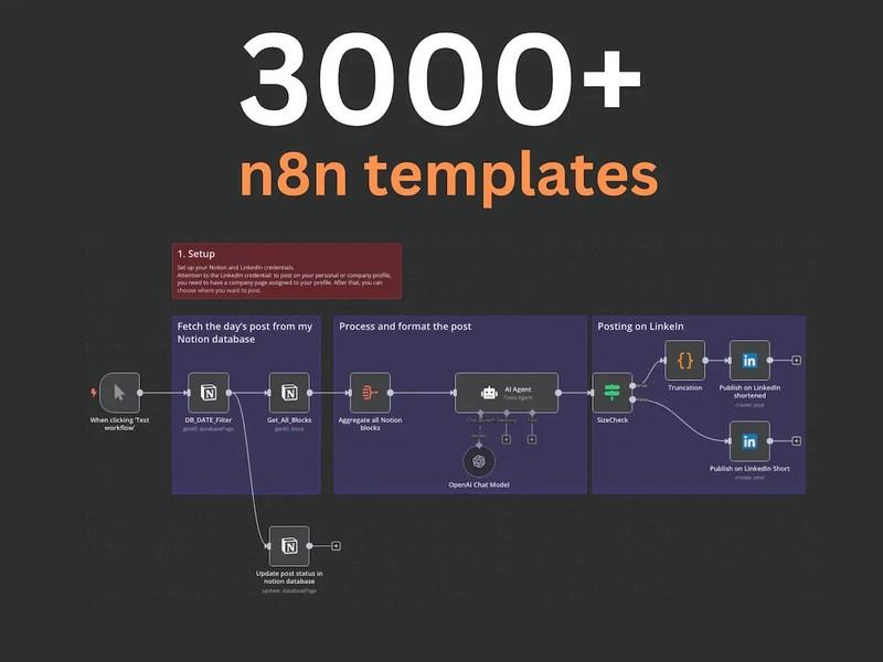 n8n Database of 3000 templates Ready-to‑Use Workflows | business automation Ai gallery
