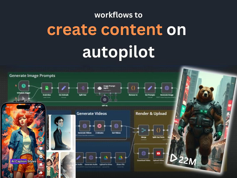 n8n Database of 3000 templates Ready-to‑Use Workflows | business automation Ai gallery
