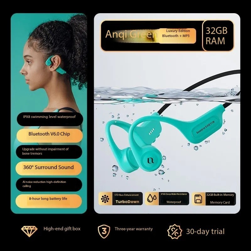 SHEYIN X15 headphones, sports cycling, 8-level waterproof, 32G memory gallery