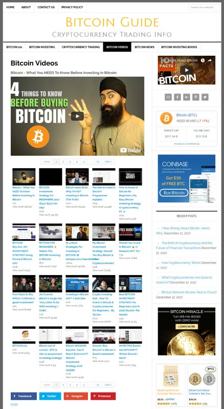 * BTC * blog turnkey affiliate premade website business AUTO CONTENT gallery