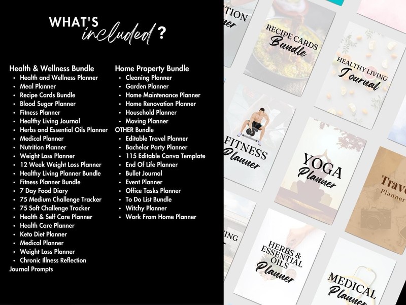 14500+ Pages PLR Canva Template Bundle gallery