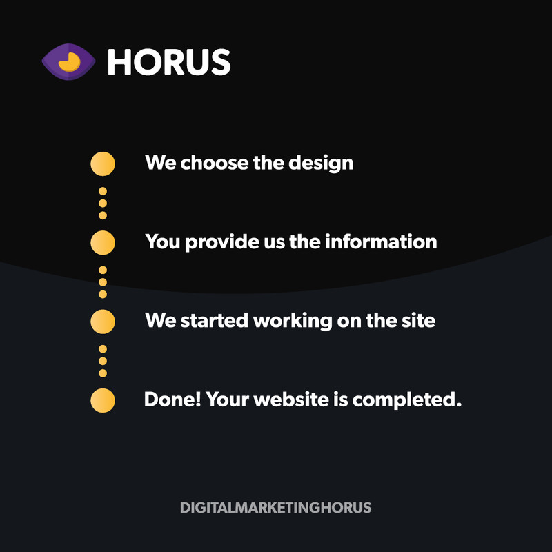 Modern Website with Wordpress gallery