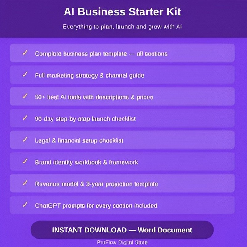 ChatGPT Business Plan Bundle 2026 | Business Plan & 90-Day Launch gallery
