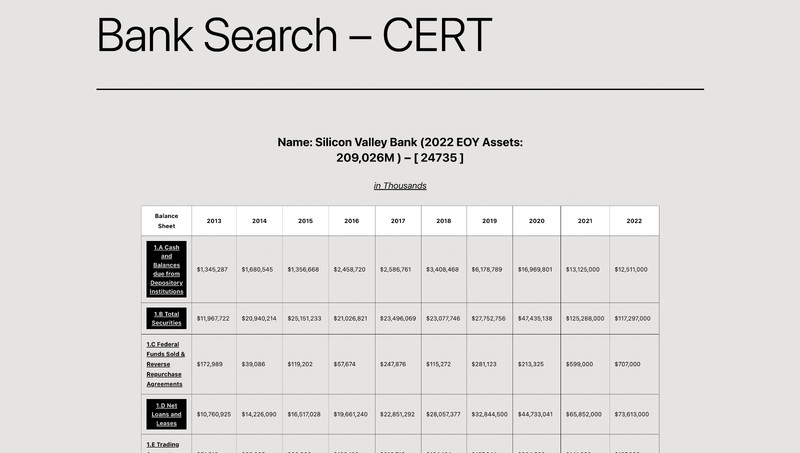 Website For Sale - sourceofbanking.com gallery