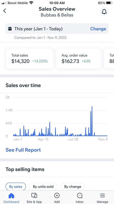 website business for sale gallery