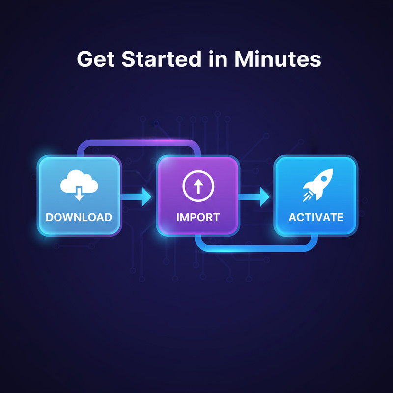 ✨ Ultimate n8n Automation: 100 Workflows for AI, Google, Social w/ PLR Rights 🚀 gallery