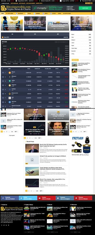 Earn $2000-3000 Per Month with 100% Automated Crypto & Bit coins live news site gallery