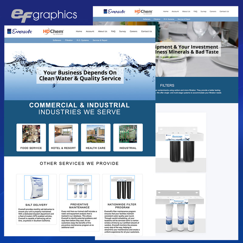 PROFESSIONAL WEBSITE DESIGN PACKAGE - PROFESSIONAL & MOBILE READY gallery