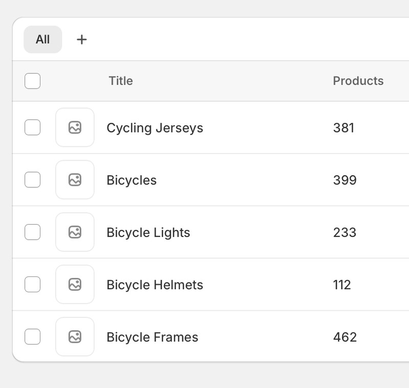 READY-MADE DROPSHIPPING Shopify Store - Cycling- 1500 Products gallery