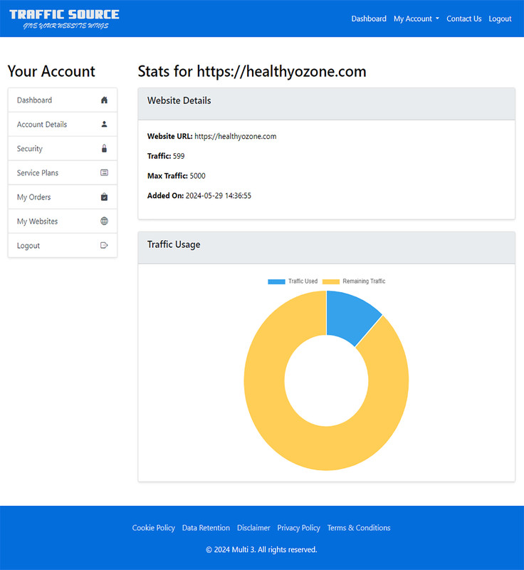 Traffic Reseller Website Business For Sale - Profitable and Easy-to-Manage gallery