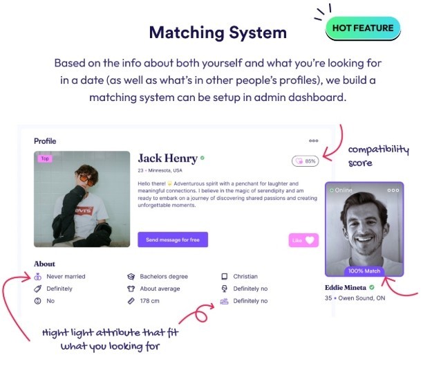 LGBTQ Dating Website For Sale- (HIGH Income Earning With Work) gallery