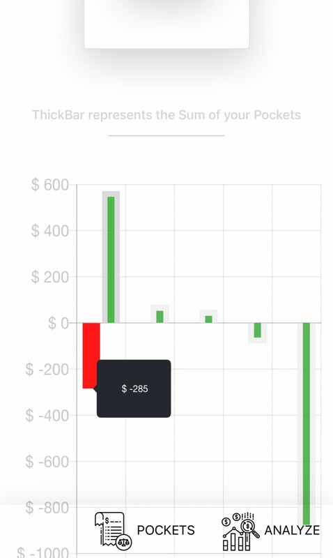 Full Stack Website / Expense Management System / GUI [with source code included] gallery