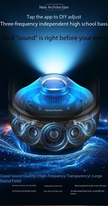 Harman Kardon Lirio 5th Generation Home Bluetooth Speaker gallery