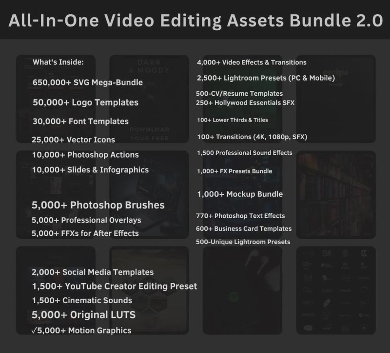 OVER 1 MILLION+ DIGITAL PRODUCTS WITH AFFLIATE VIDEO CONTENT gallery