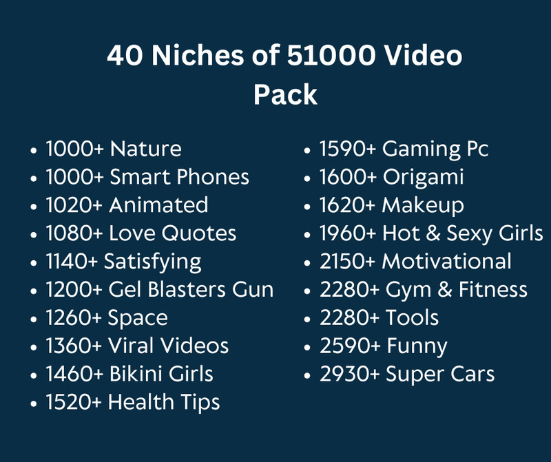 15 Million Digital Assets Bundle for Designers, Marketers & YouTubers gallery