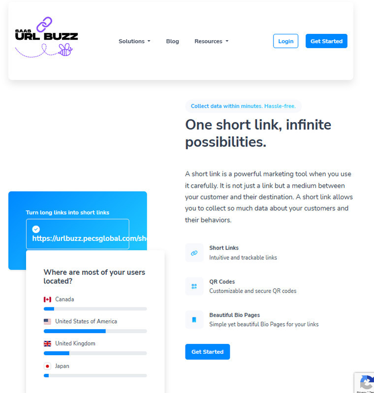 Start Your Own URL Shortening Business - 1 Year Free Hosting - SaaS Website gallery