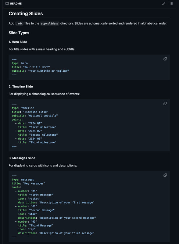 FULL App Software Source Code PPT Slide Build AI Tool Replace Office PowerPoint gallery