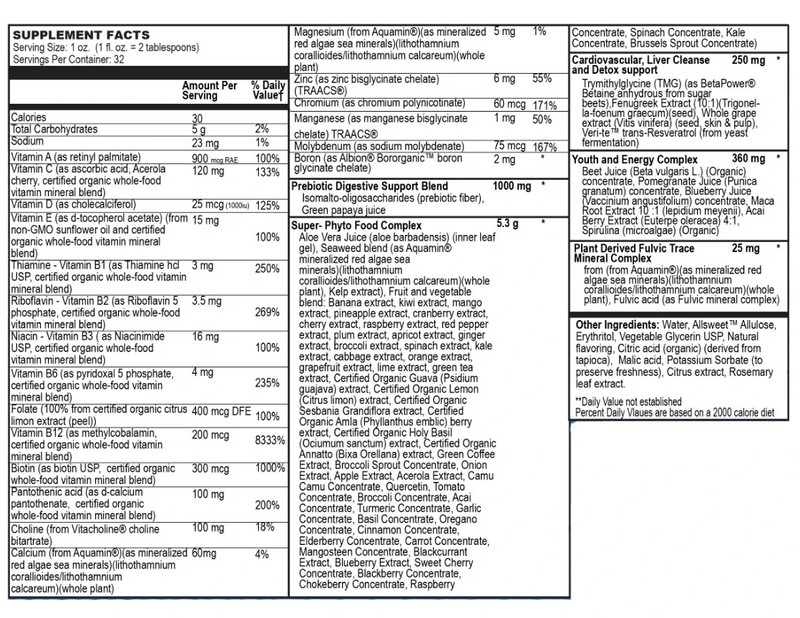 Vitamin Supplement Business with Brand Trademark and Inventory gallery