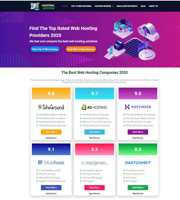 Black Friday Sale! Web Hosting Review website – Affiliate Income Free Hosting