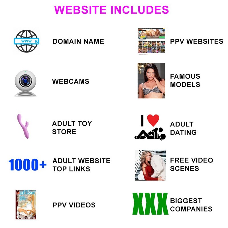2 Adult Websites - Webcams - PPV - Network - Movies - Date - Make Money gallery