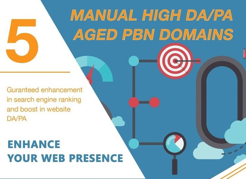 5 PERMANENT DA35 PBN Backlinks (Effective, spam free SEO Strategy)