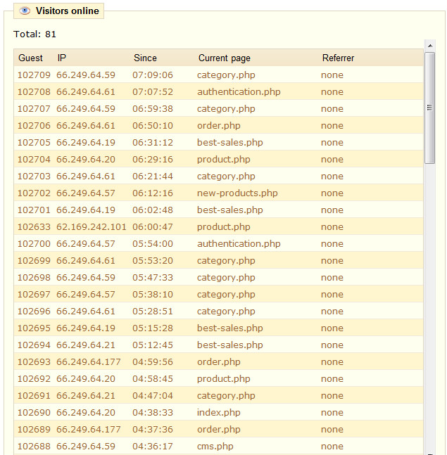 Β2Β Start your Web Spider SEO Hosting business ServIce Unlimited. gallery