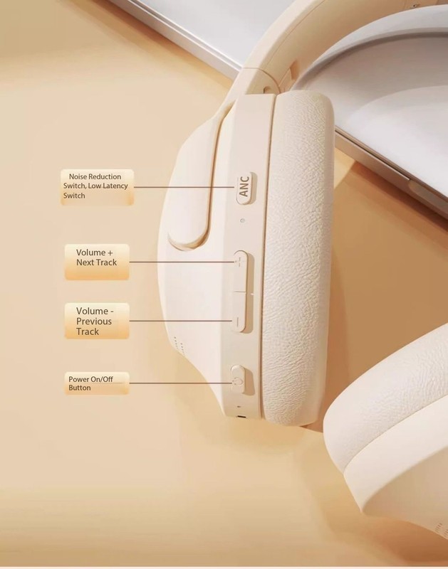 Pincun ANC-05L Active Noise Cancelling Over-Ear Wireless Bluetooth Headphones gallery