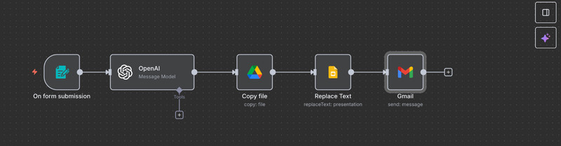 AI Proposal Generator Close Deals AI Automation Workflows for n8n JSON Templates