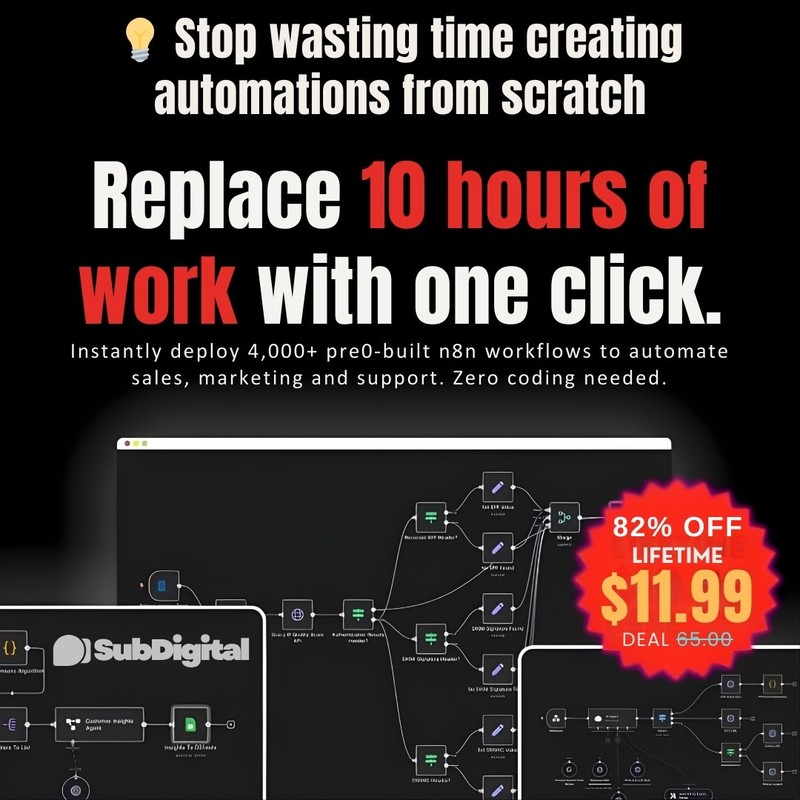 4000+ n8n Workflow Templates Bundle – Ready Automations | No Code JSON Templates gallery