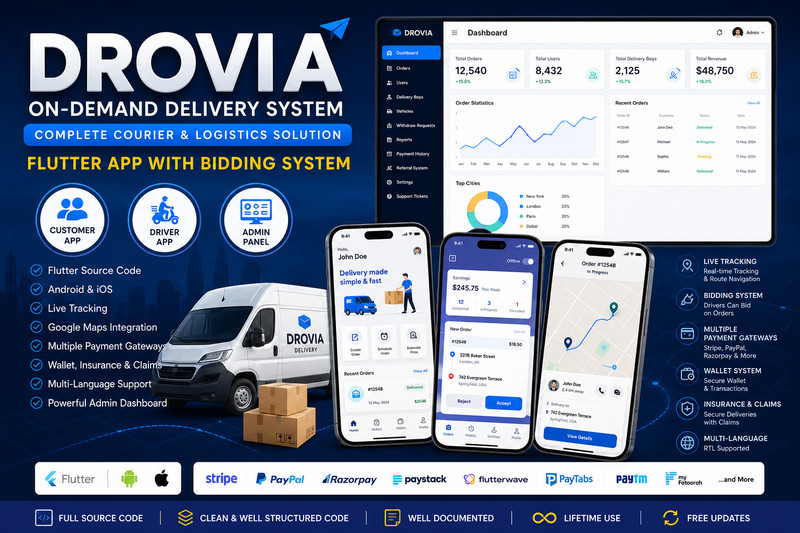 Drovia – On-Demand Delivery System Flutter App | Android + iOS | Admin Panel
