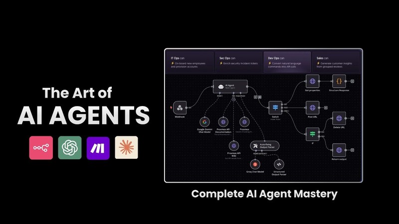 The Art of AI Agent Complete AI Automation Workflows for n8n JSON template gallery