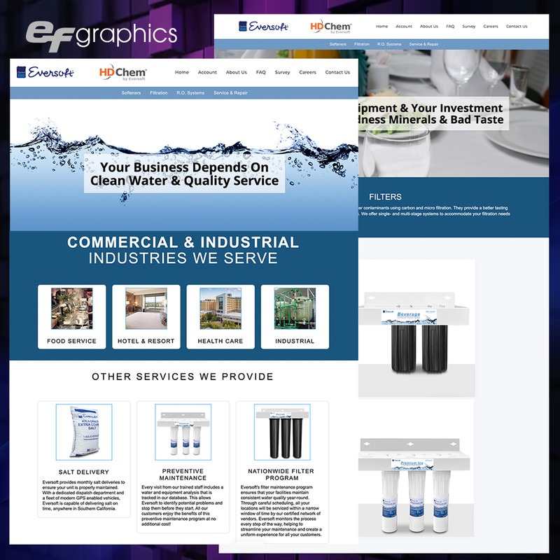 WEBSITE DESIGN SERVICE DESKTOP & MOBILE - PROFESSIONAL DESIGN gallery