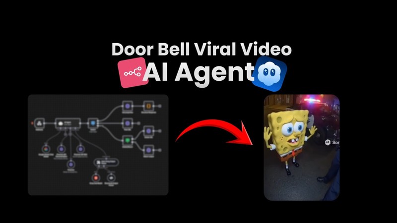 Sora 2 Ring Doorbell Viral AI Agent (n8n Template) AI Automation JSON workspace gallery