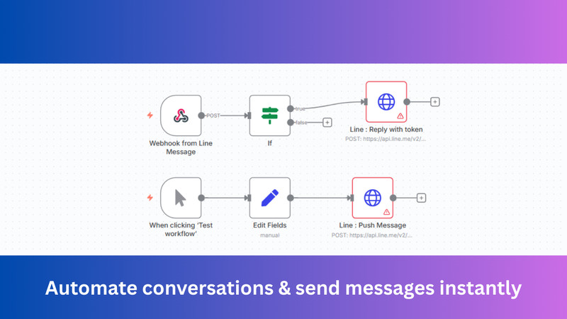 LINE Chatbot Auto Reply Push Messages AI Automation Workflows n8n JSON Templates gallery