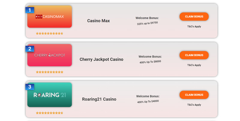 Premium Casino Review Starter Site Affiliate Accounts Included + Unique Content gallery