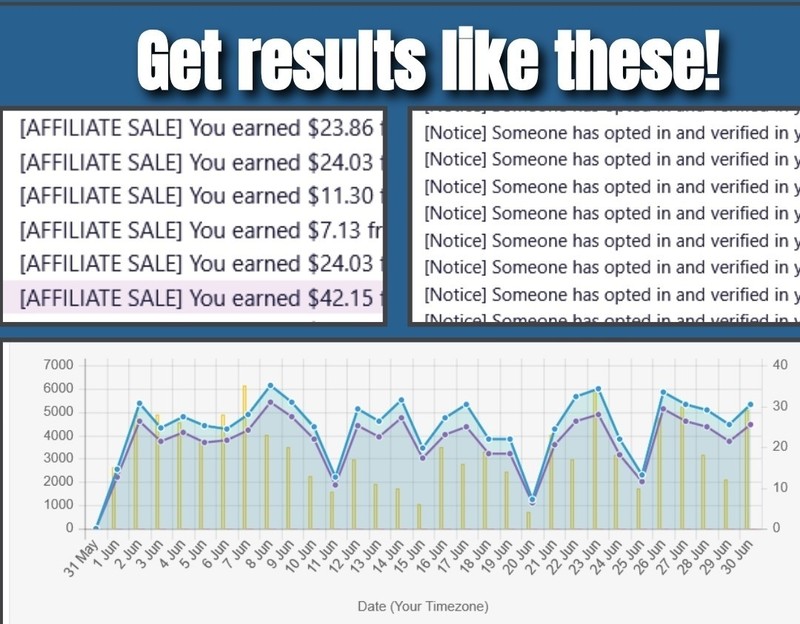 Herculist Affiliate Traffic For 7 Days 100-300 Visitors A Day
