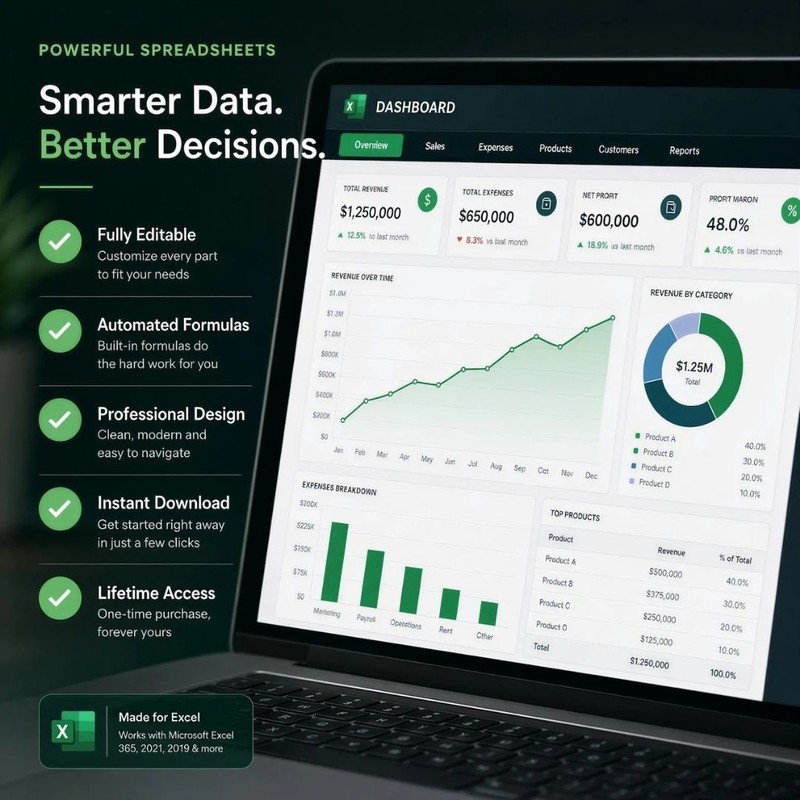 500+ Excel Templates Bundle | Business Finance Budget Planner Spreadsheets 2026✅ gallery